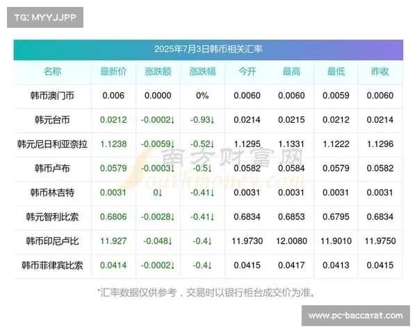 挪威因财政压力退出2027世锦赛申办 面临4.7亿克朗超支风险